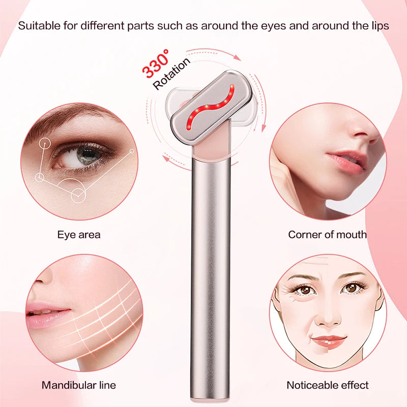 Face Lifting