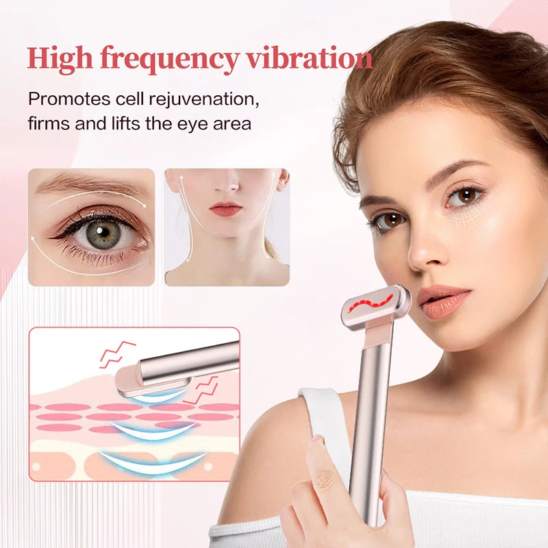 Face Lifting
