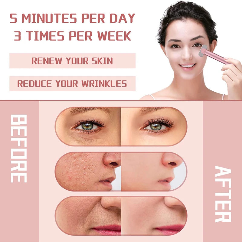 Face Lifting